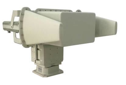 คุณภาพ Uav Target Jamming Equipment 800 MHZ ถึง 6,000 MHZ โรงงาน